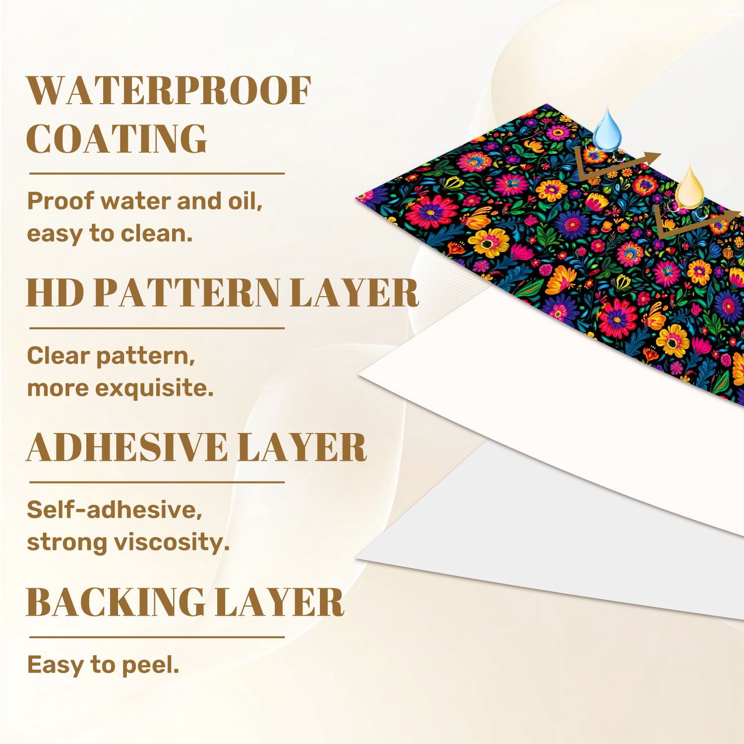 Mexican Peel and Stick Wallpaper Colorful Floral Vibrant Flowers Leaves Black Wall Mural 23.6in x 9.8ft Self Adhesive Removable Wall Paper Renter Friendly Wallpaper for Nursery Bedroom Cabinets