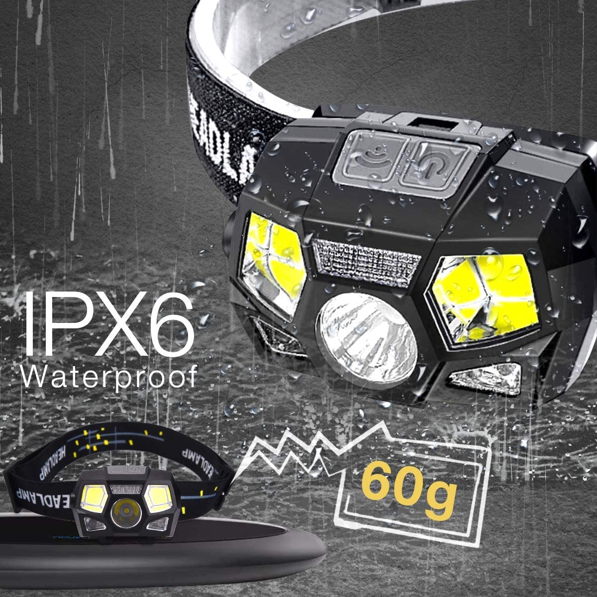 Headlamps, 300 Lumens Led Rechargeable Usb Powerful Head Torch, Lighting  Modes, Waterproof Ipx4 With Motion Sensor For Running Camping Cycling  Outdoor Lighting