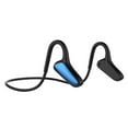 thumbnail image 2 of Auriculares ámbricos Yotijar Conducción Ósea IPX5 Prueba de Sudor con Micrófono, 2 of 10