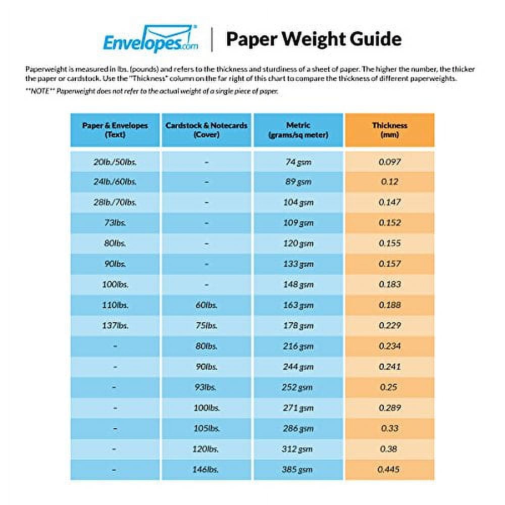 LUXPaper A4 Invitation Envelopes, 4 1/4 x 6 1/4, 80 lb. Candy Pink, 50 Pack