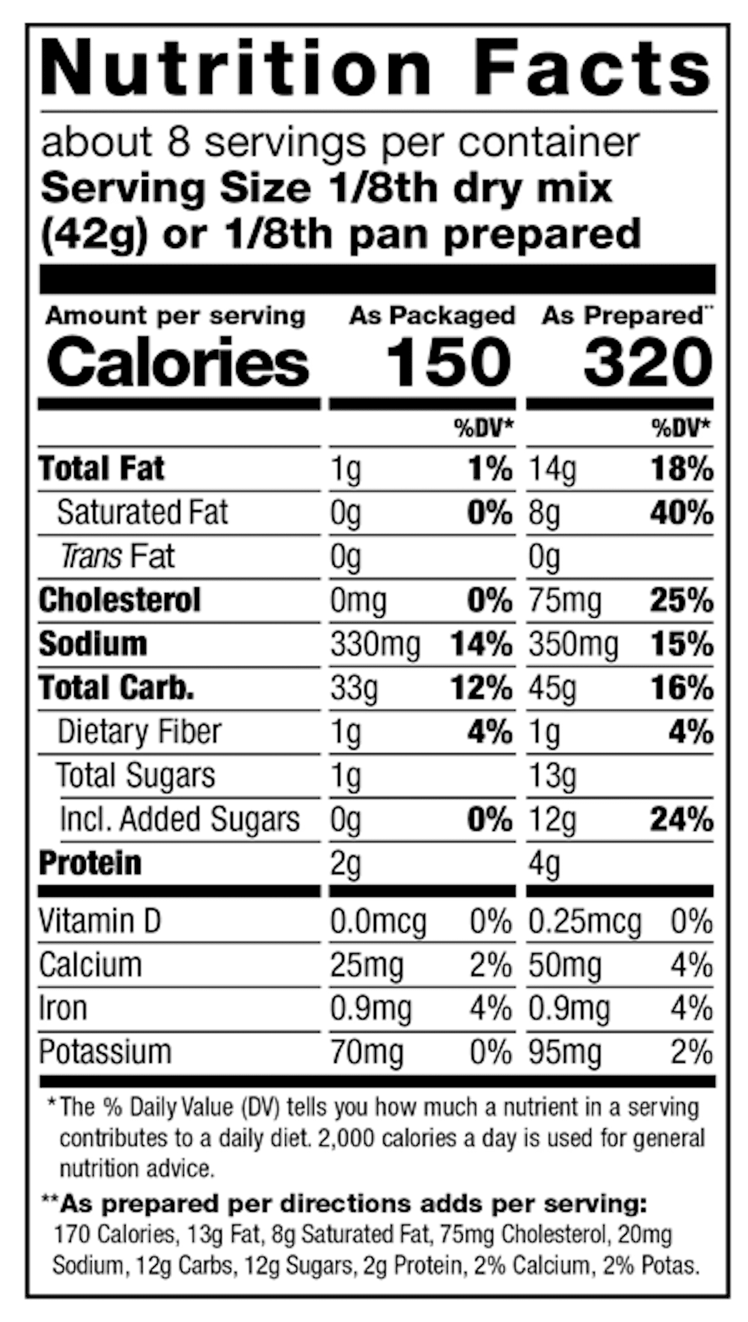 (3 pack) Pamela’s Gluten-Free Cornbread and Muffin Mix, 12 oz Bag