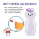 thumbnail image 5 of "3 Vaso Entrenador Bebida Oso Kit Con Popotes Y Cepillo Agua Oso Lab.G Multicolor ", 5 of 5