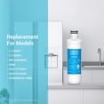 thumbnail image 5 of AQUA CREST LT1000PC ADQ747935 Repuesto para filtro de agua para refrigerador LG® LT1000P®/PC/PCS ThinQ®, LMXS28626S, LFXS26973S, MDJ64844601, ADQ74793501, ADQ74793502 y filtro de aire LT120F®, 3 combo, 5 of 5