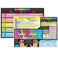 thumbnail image 1 of ASHLEY PRODUCTIONS (6 EA) Tapis d'Apprentissage pour Clavier 2, 1 of 1