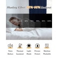thumbnail image 5 of Navy Blue Blackout Curtains 45 Inches Long, Modern Pure Navy Blue Thermal Insulated Black Out Curtains, Small Darkening Window Curtain Drapes for Cafe Bedroom 42"x45" 2 Panels, 5 of 8
