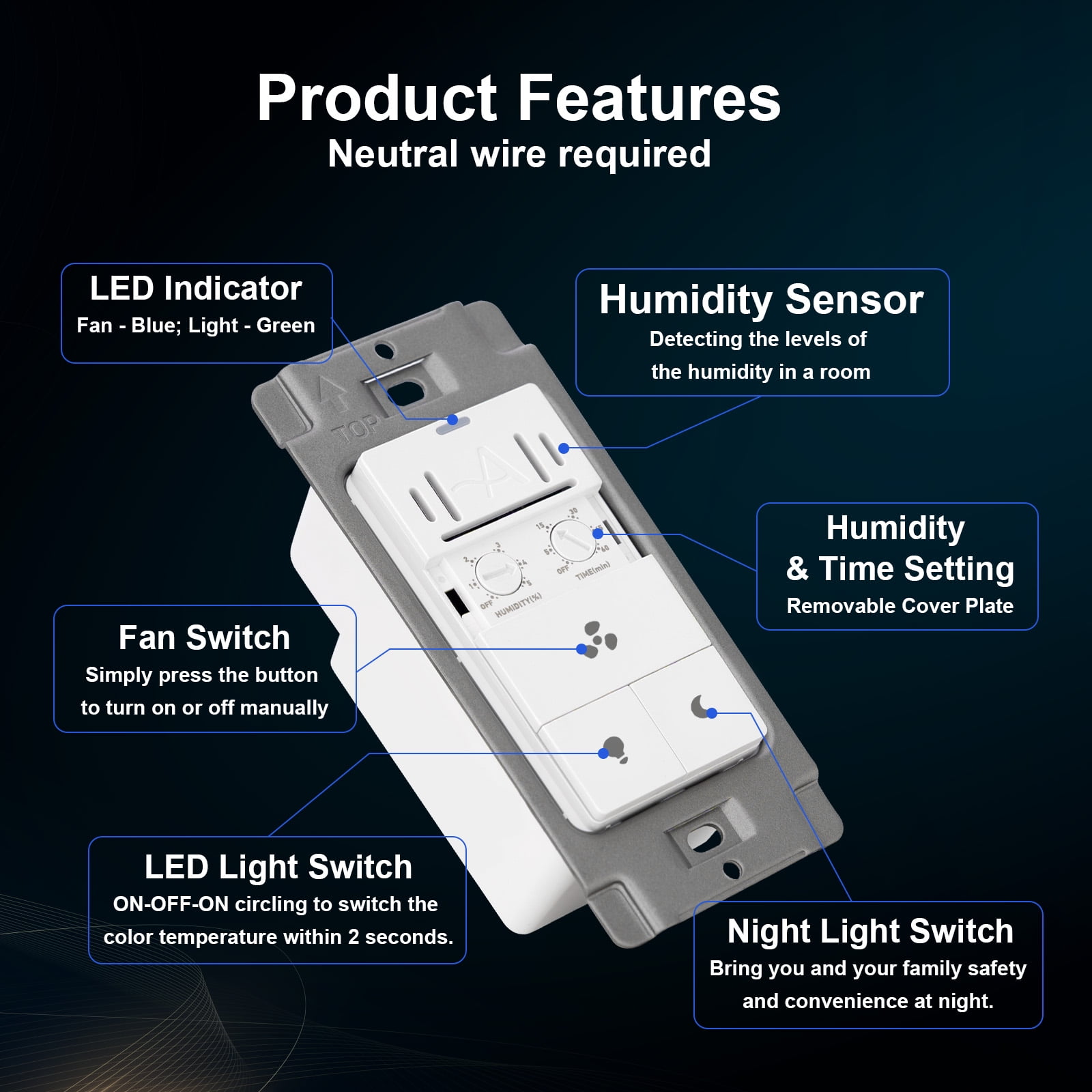 Akicon Humidity Sensor Switch for Bathroom Fan, Ventilation, LED Night Light, Air Moisture Control, Timer, UL Listed, White