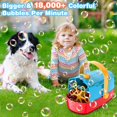 thumbnail image 4 of Soplador de burbujas automático duradero Bubble Machine Zerhunt, 4 of 7