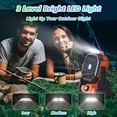thumbnail image 2 of Camping Fan with LED Lantern, 10,400mAh Portable Battery Operated Outdoor Fan, Personal Rechargeable Fan for Travel, Hiking, Fishing, Picnic（Orange）, 2 of 8