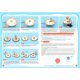 thumbnail image 4 of Labymos DIY Stem Earth-moon-sun DIY tallo aprendizaje, 4 of 7
