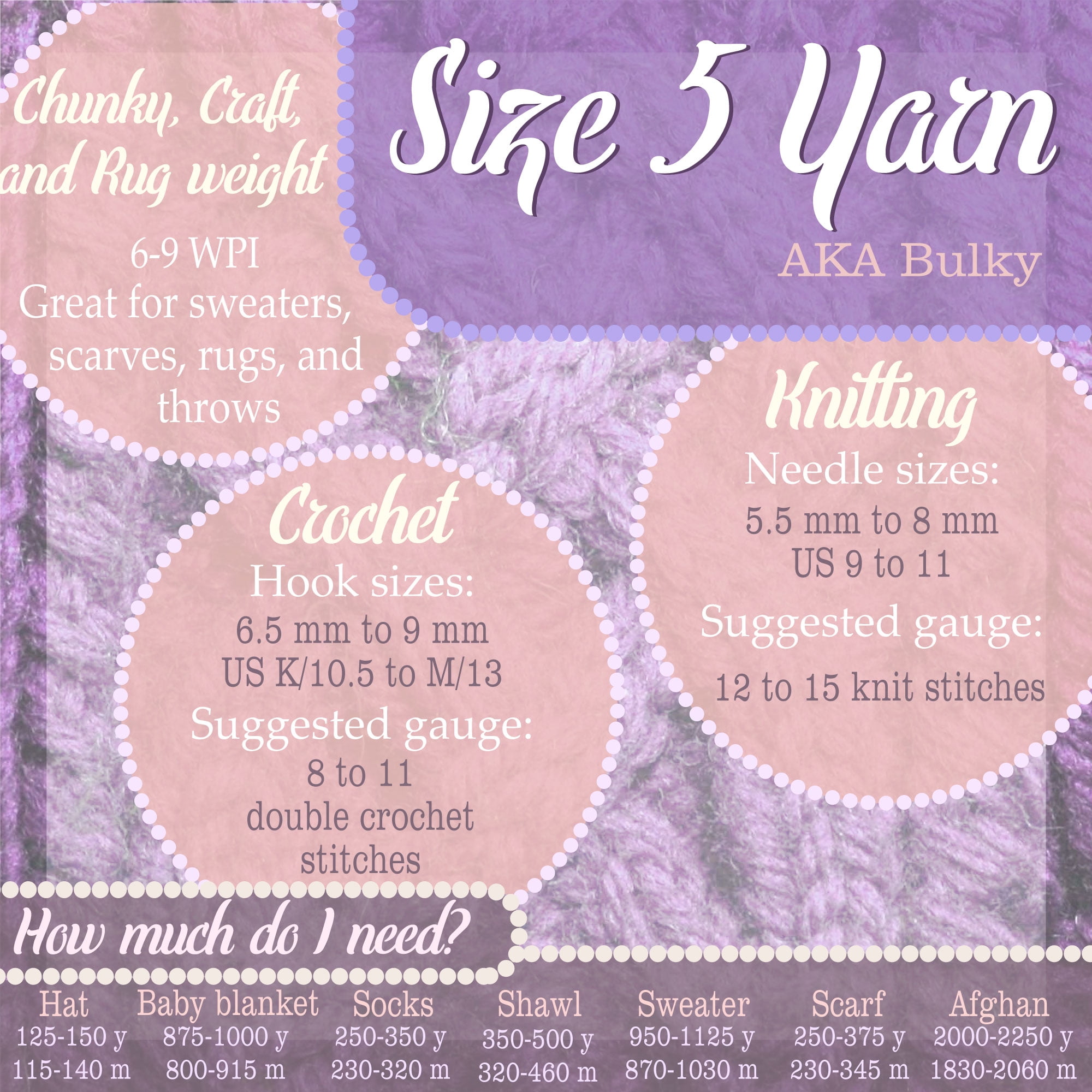 JubileeYarn Luxe Fluff Yarn - 100g/Skein Chunky Polyester Faux Fur - Strix - 2 Skeins