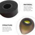thumbnail image 4 of Miangastore Sponge Earcap Black 1Set 0.4In, 4 of 8