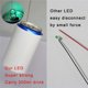 thumbnail image 5 of Bowerful 25 Piezas Presoldadas Micro Litz Cables Con Cable Rojo Smd Led 0603 + Resistencia Múltiple Nuevo, 5 of 5
