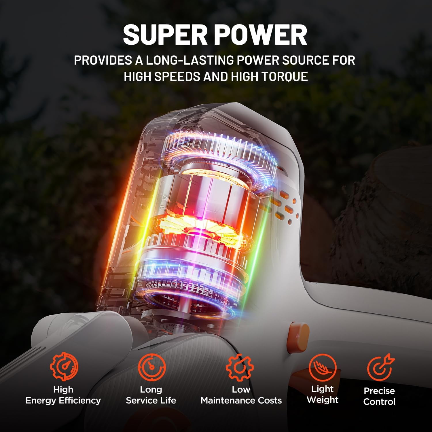 Litheli 5.8" Portable Cordless Chainsaw powered by a 2.5Ah Battery, 20V Mini Chainsaw with Automatic Chain Lubrication, Double Safety Clasp, Suitable for Branches, Yards, Home and Garden