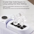 thumbnail image 3 of Ice Maker Machine Mini Home/Car Electric Ice Maker Automatic Smart Fast Cream White US Plug, 3 of 6