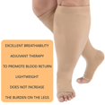 thumbnail image 3 of Compression Sock For Men Women, Plus Size Compression Socks Wide Calf, High Knee Flight Socks Medical Compression, 3 of 5