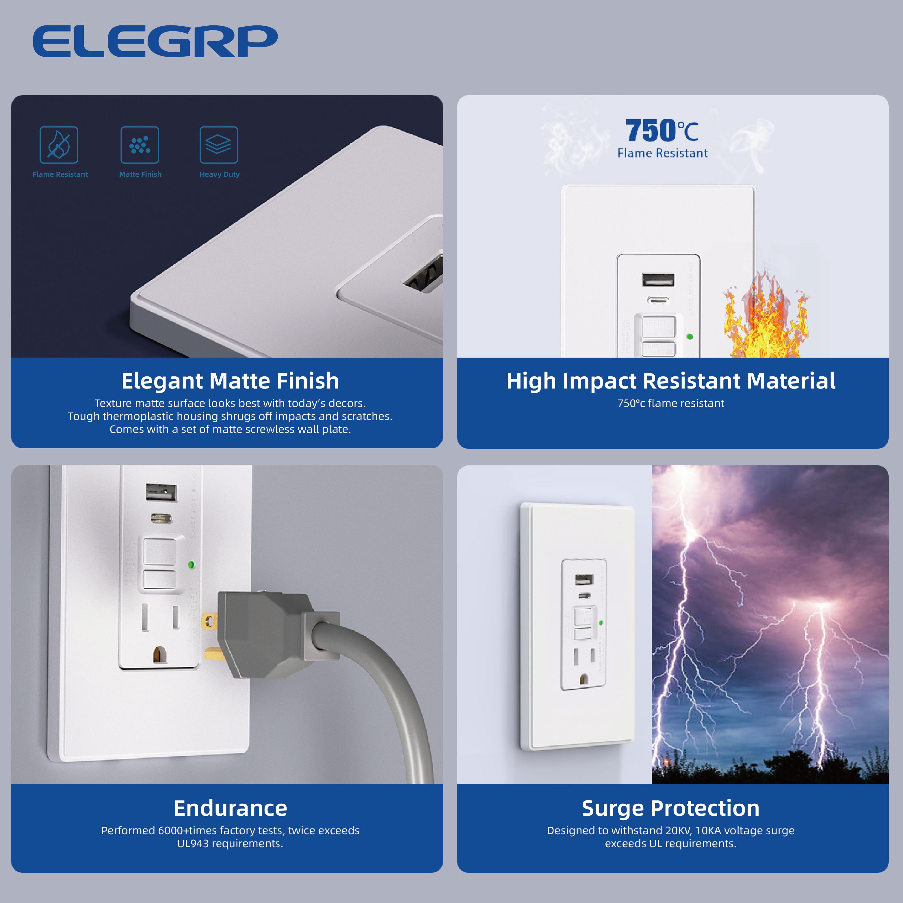 ELEGRP 15 Amp GFCI Outlet & 24W In-Wall USB Charger combo Receptacle Type A & Type C, Midsize Screwless Wall Plate included, UL & CUL Listed, White, 1 pack