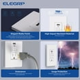 thumbnail image 5 of ELEGRP 15 Amp GFCI Outlet & 24W In-Wall USB Charger combo Receptacle Type A & Type C, Midsize Screwless Wall Plate included, UL & CUL Listed, White, 3 pack, 5 of 11