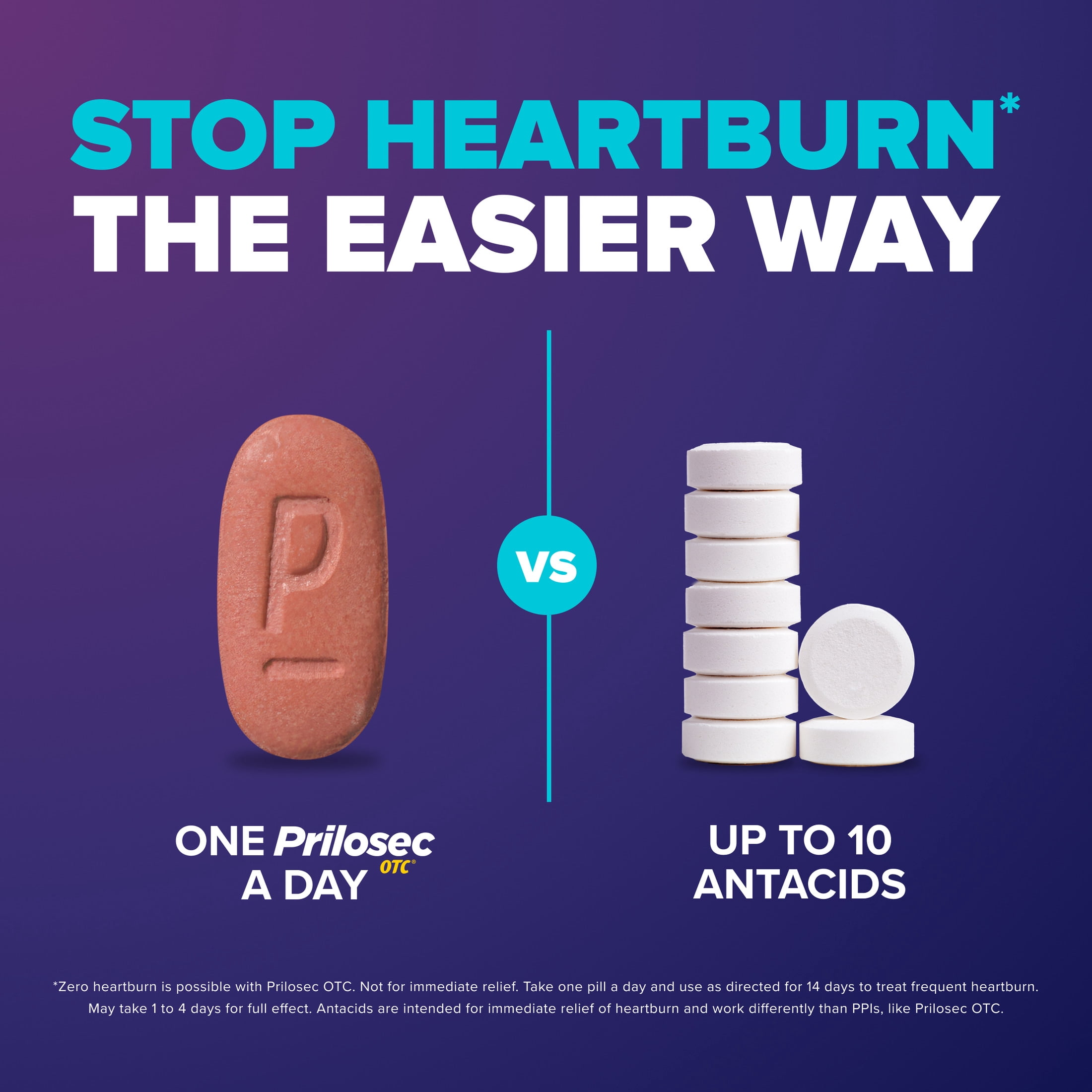 Prilosec OTC Heartburn Relief, Omeprazole, Acid Reducer Tablets, 14 Ct