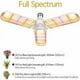 thumbnail image 2 of Luz vegetal de espectro completo para crecer., 2 of 5