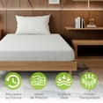 thumbnail image 3 of SNOOZELLE COMFORT Colchón Individual Memory Foam de Té Verde en Caja, 20cm de Alto, Firmeza Media, Esencia Natural Relajante, Alivia Puntos de Presión, Funda Transpirable, Ayuda a conciliar el sueño, 3 of 8