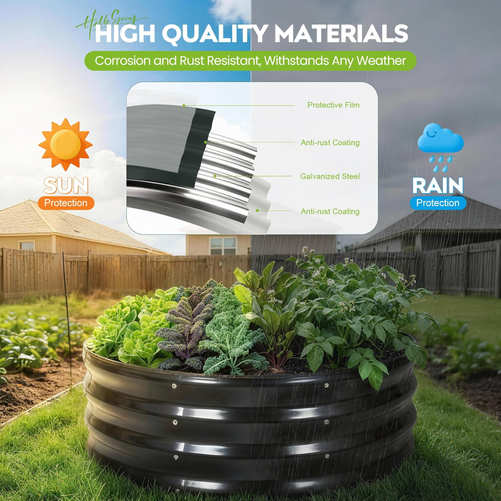Galvanized Raised Garden Bed Outdoor, Round Metal Planter Boxes 2 Pcs, 3x3x1.4ft Steel Raised Bed Kit for Planting Vegetables, Fruits, Flowers(LotusGreen)