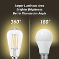 thumbnail image 2 of czcpp-Sparkling ST19 Vintage LED Light Bulb, ST58 Transparent Glass Antique Edison Style, LED Filament Bulbs with E26 Base (6, 5000K 650LM), 2 of 4