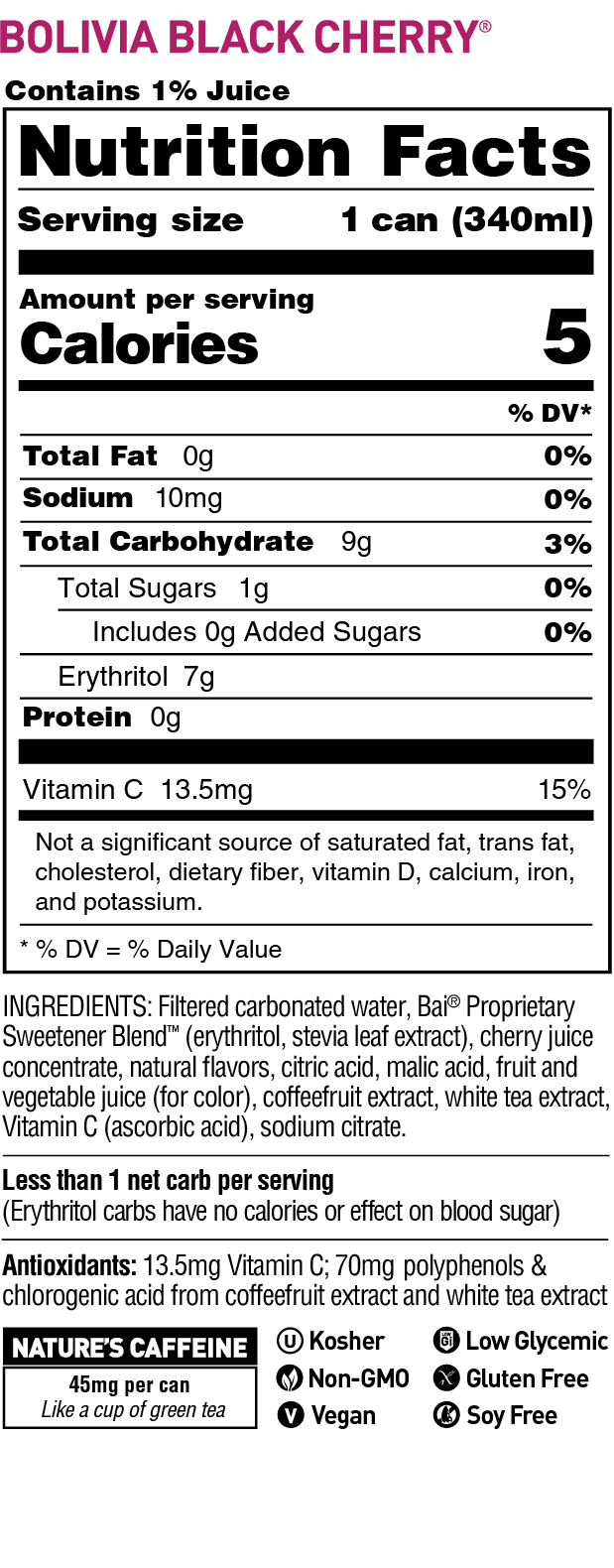 Bai Bubbles Nutrition Facts Besto Blog