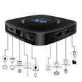 thumbnail image 4 of Amdohai Boîtier android tv Récepteur tv en Réseau OT Décodeur 4 Go 32 Go Réseau Intelligent android wifi Boîtier android tv, 4 of 8