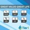thumbnail image 3 of Tier1 Humidifier Filter Replacement for Aprilaire Water Panel 35 Models 350, 360, 560, 560A, 568, 600, 600A, 600M, 700, 700A, 700M, 760, 760A, 768, Honeywell HC26P, HC26 (2-Pack), 3 of 5