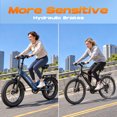 thumbnail image 6 of SAMEBIKE Electric Bike for Adults, 750W Peak Motor, 28 MPH, 48V 20Ah Removable Battery, 20"x4.0" Fat Tire E-Bike, Hydraulic Disc Brakes, 90-Mile PAS Range for Snow, Beach and Commuting, 6 of 9