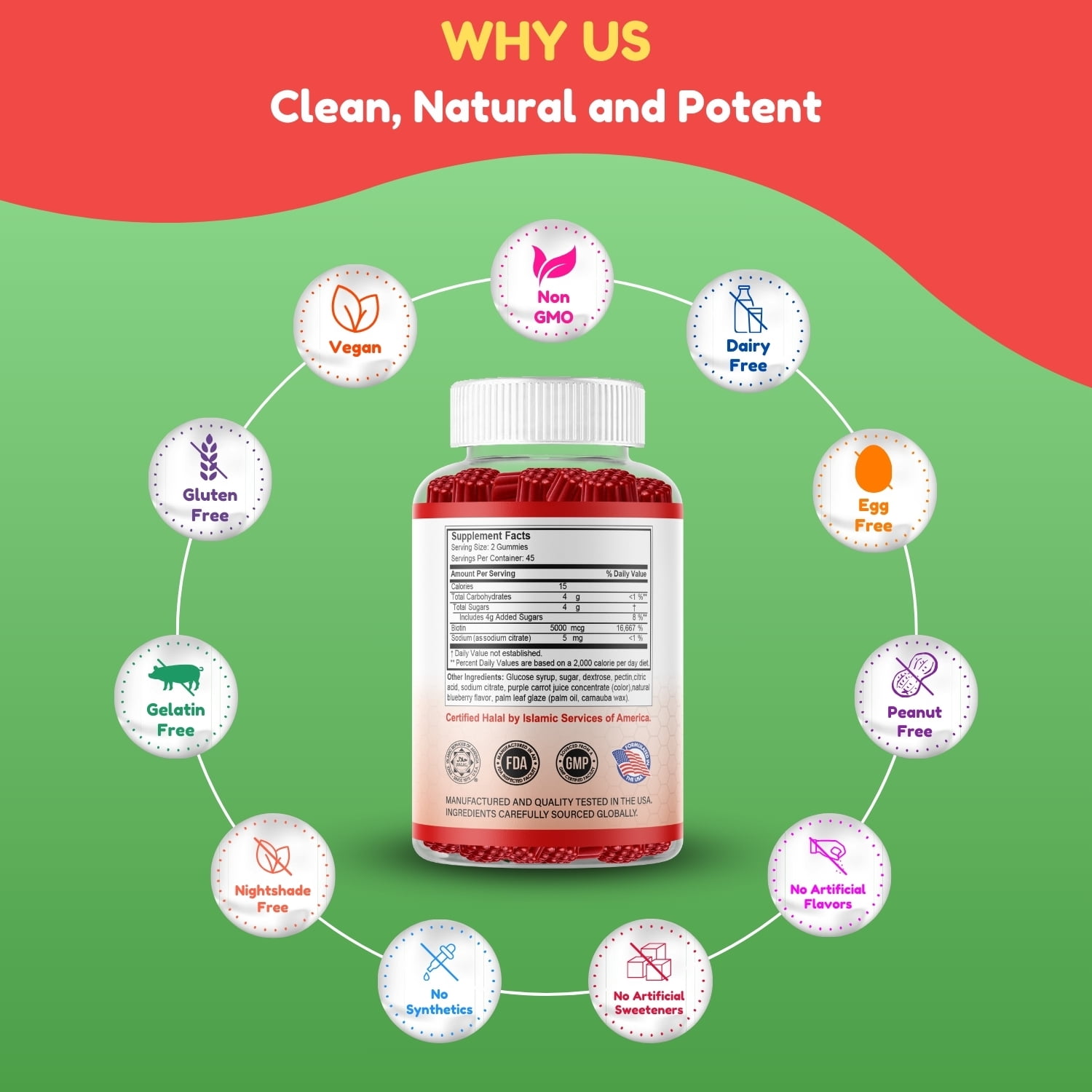 Vegan High Potency Hair Growth Biotin Gummies 5000 mcg For Women Kids Men | 90 Ct, 45 Servings, Non-GMO | Hair, Skin and Nails Gummy Vitamins & Prevents Hair Loss | Halal Vitamins | SHIFAA NUTRITION