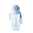 thumbnail image 2 of Jubipavy 21oz Exquisite Straight Drink Sports Plastic Water Bottle, Lightweight Leakproof Portable Daily Drinking Cup for Outdoor Fitness, 2 of 5