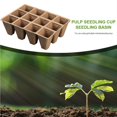 thumbnail image 4 of Bandeja De Vivero De Semillas De Hierbas Biodegradables De Arranque De 12 Agujeros Bandeja De Cultivo Ecológico Para El Hogar Jardinera De Jardín Speravity HA017317-00, 4 of 7