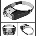 thumbnail image 2 of Adjustable Headband Magnifier Glasses with Detachable LED Light, 1.5X to 10X Magnification for Precision Tasks, Crafts, and Professional Use, 2 of 6