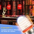 thumbnail image 3 of Ruiandsion E10 Mini LED Bulb, Red 120V AC 1W 100LM for Equipment Fault Indicator Light,Replacement,6-Pack, 3 of 9