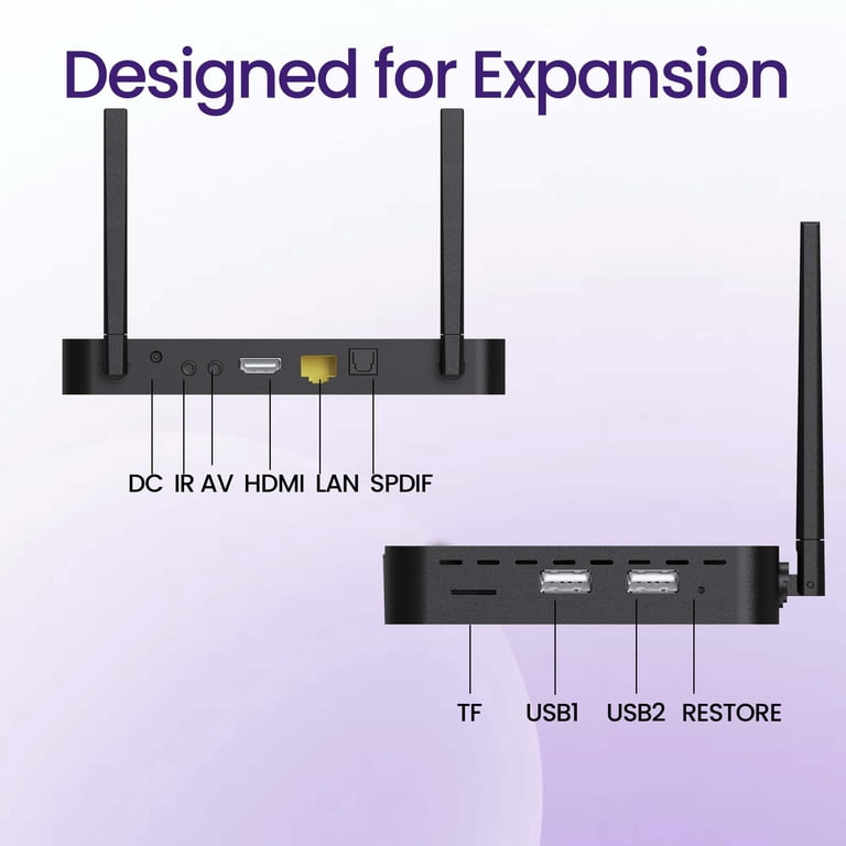 SuperBox S7 Pro Smart TV Box,1000M Ethernet Port Super Box with 4G