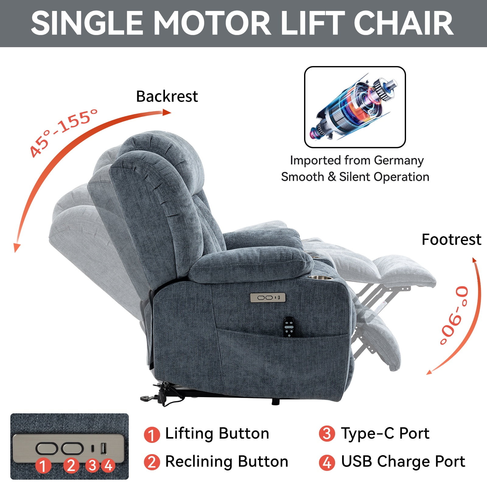 Power Lift Recliner Chair for Elderly with Massage & Heat, Heavy Duty 350 lbs Capacity,Electric Reclining Chair with USB Ports, Cup Holders, Pillow Top Arms, Medium-Firm Blue Chenille
