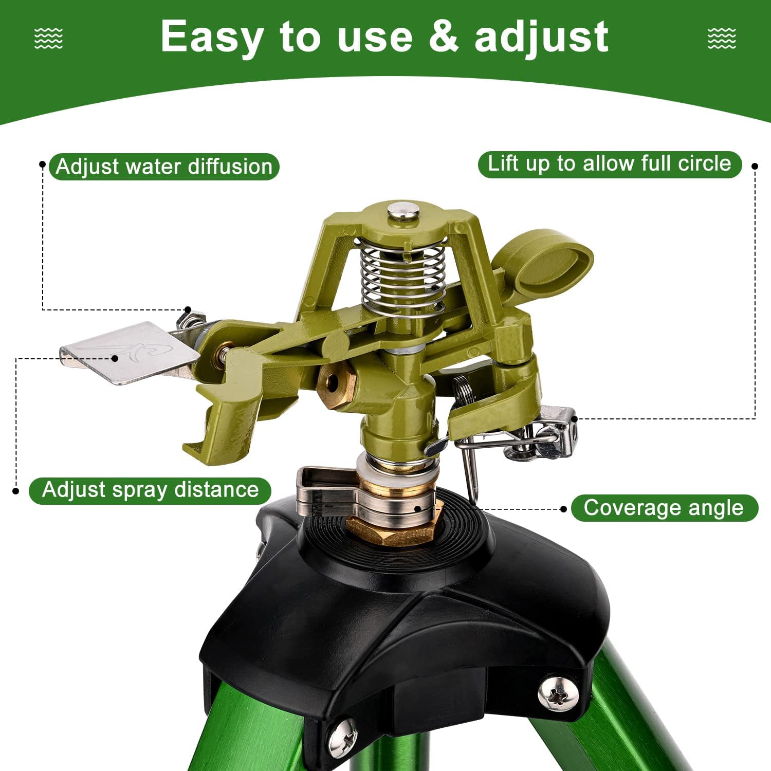 Impact Sprinkler on Tripod Base, 2 Pack Tripod Sprinkler with 360 Degree Coverage, Extra Tall Heavy Duty Water Sprinkler for Lawn/Yard/Garden