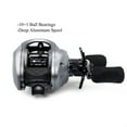 thumbnail image 6 of Fitzgerald Fishing VLD10-651-L (Left) Reel, 6 of 8