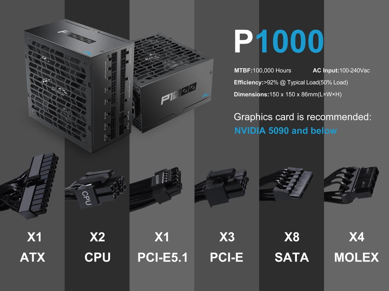 SAMA P1000W ATX 3.1 Power Supply, 1000W,Cybenetics Platinum Standards, PCIE 5.1 Ready, Full Modular, 1000W Gaming PSU, Premium Japanese Capacitor, FDB Fan, Black version