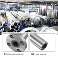 thumbnail image 2 of MasteelfCA 1 Pce LMF8LUU Roulement Linéaire Rond Extra Long Bride Plaquée Nickel Roulement Linéaire, 2 of 8
