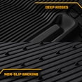 thumbnail image 3 of CAT TerrainGuard Heavy-Duty All-Weather Rubber Floor Mats, Universal Fit, Black, 3 Piece Set, 3 of 4
