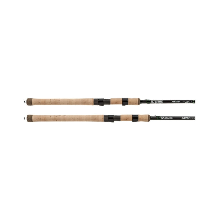 G. Loomis IMX-PRO Jig & Worm Spinning Rods