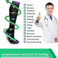 thumbnail image 6 of 6 Pairs Compression Socks for Women & Men，Circulation 15-20 mmHg is Best Support for Athletic Running,Cycling，Travel, 6 of 9