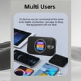 thumbnail image 5 of LAZIOEGR 4G LTE Mobile WiFi Router Lockless WiFi 6 300Mbps SIM Slot Portable Hotspot Device up to 10 Users Black (3.86 x 2.32 x 0.71 in / 9.8 x 5.9 x 1.8 cm), 5 of 9