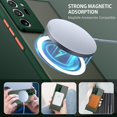 thumbnail image 2 of for Samsung Galaxy Note 20 Ultra Case [Compatible with Magsafe], Full Body Protective Cover TPU Shockproof Slim Phone Case for Samsung Note 20 Ultra 4G/5G, Green, 2 of 17