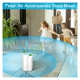 View all media