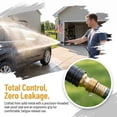 thumbnail image 4 of Larnto High Pressure Sprayer, Larnto Powerful High-Pressure Home Car Wash & Garden Sprayer, High Pressure Hose Nozzle for Car Washing and Outdoor Cleaning, Pressure Cleaning Accessory, 4 of 7