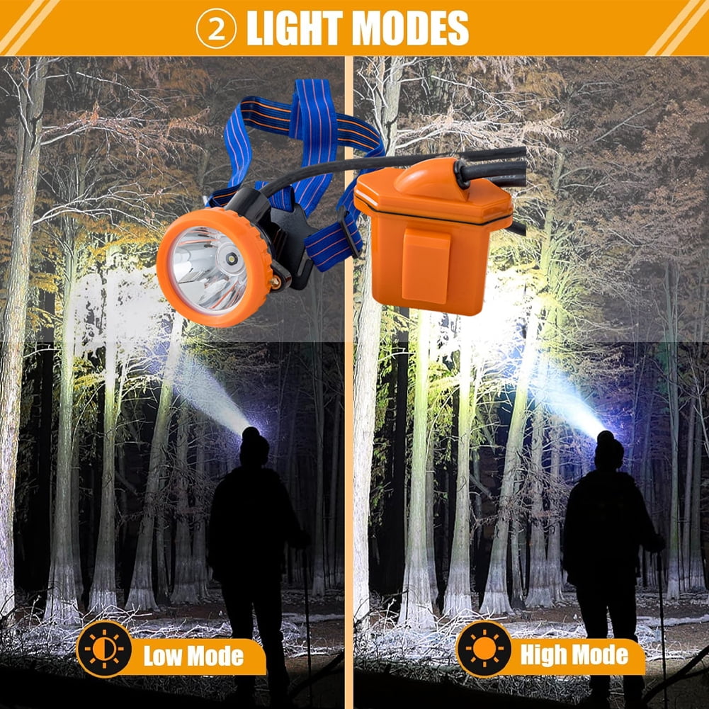 Waterproof Safety Mining Light Coal Mine Head Lamp Underground Head Flashlight Lamp Decorations ()