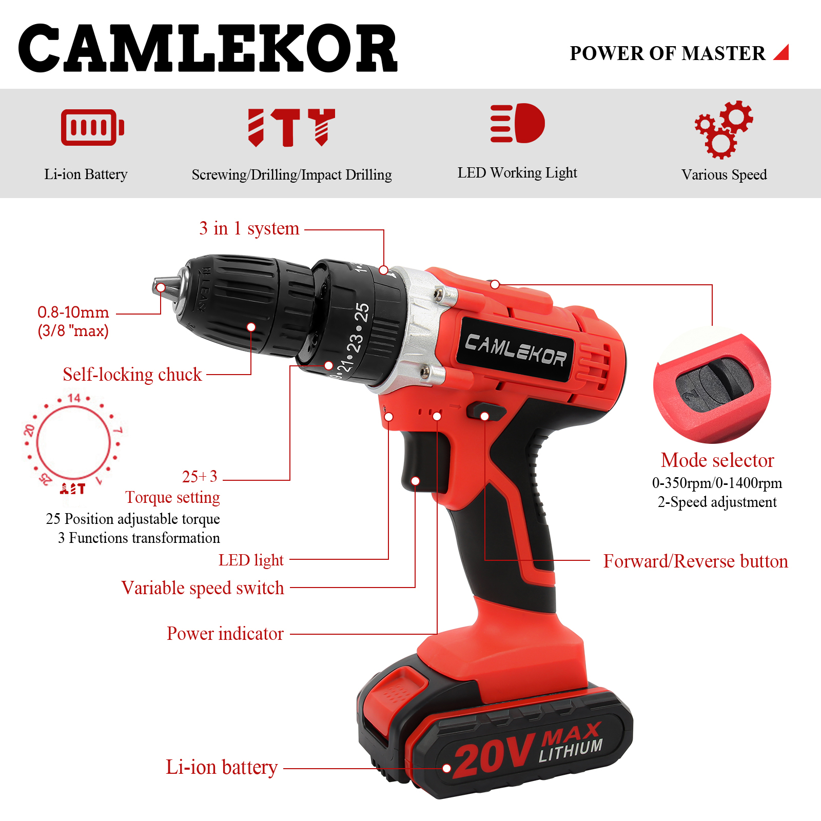 Camlekor Cordless Drill 20V, Electric Power Drill Set 3/8'' Impact Drill, 2 Variable Speeds & 25+3 Position Setting with LED Work Light - image 4 of 8